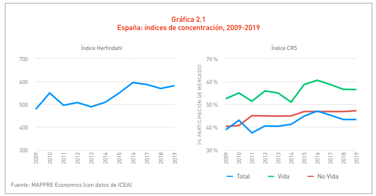 imagem galiza 05082020