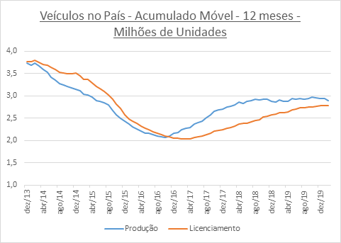 imagem galiza 07042020