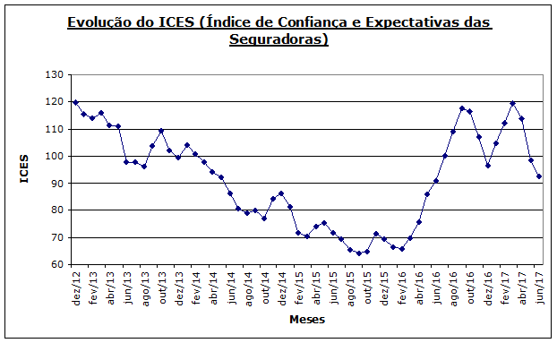 imagem galiza 07072017