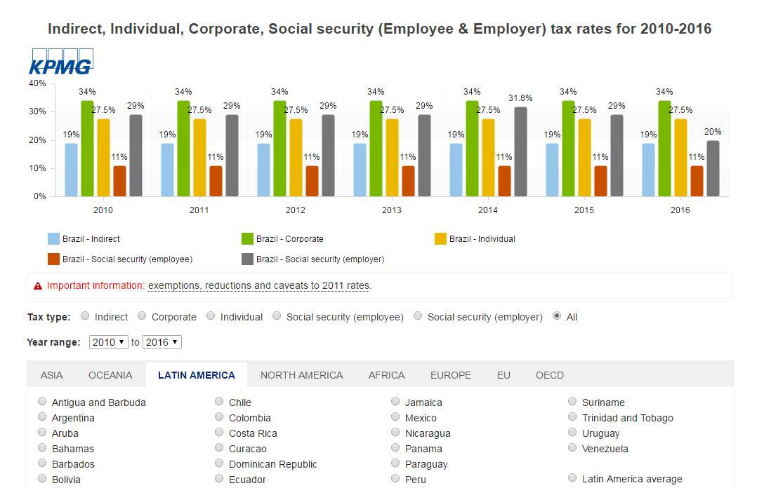 imagem galiza 11022017