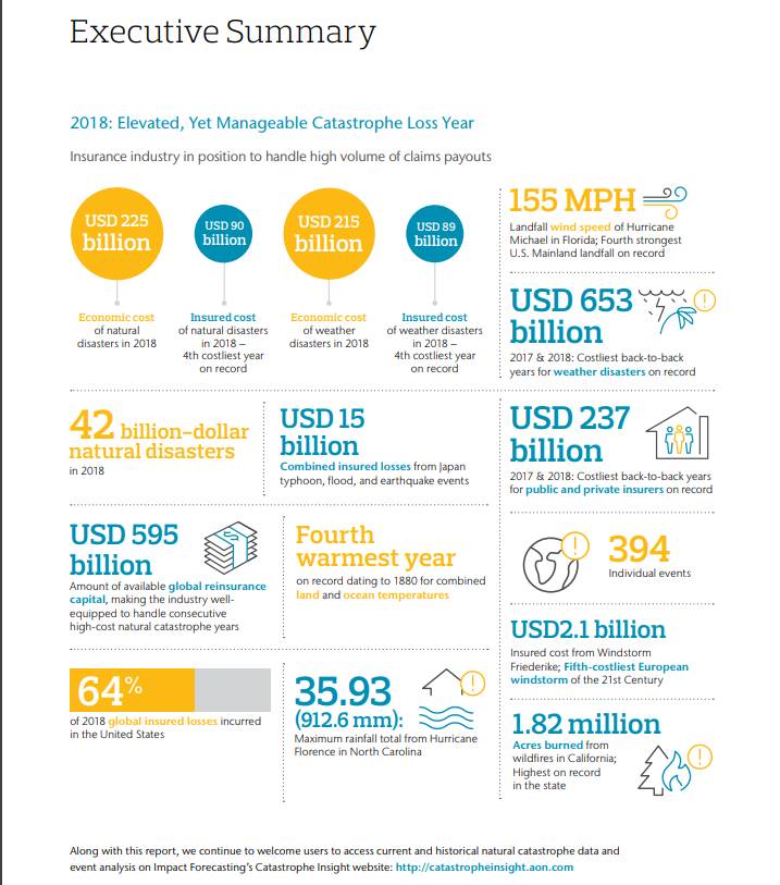 imagem galiza 11022019