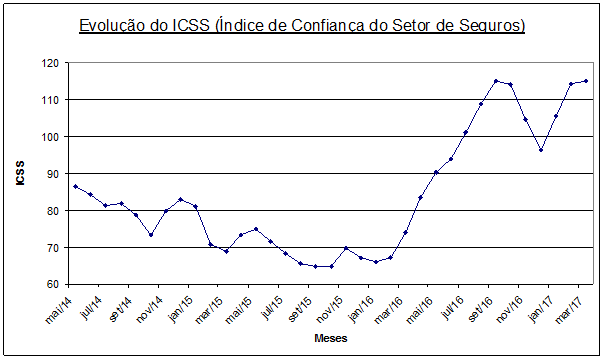 imagem galiza 11042017