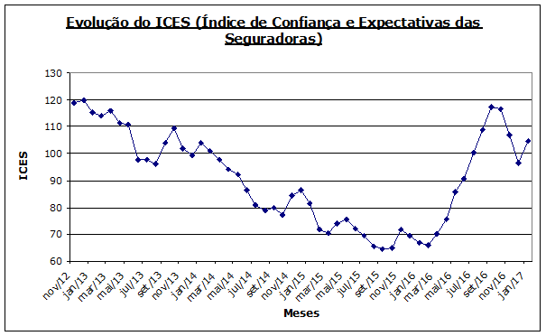 imagem galiza 14022017