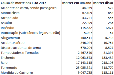 imagem galiza 20022019