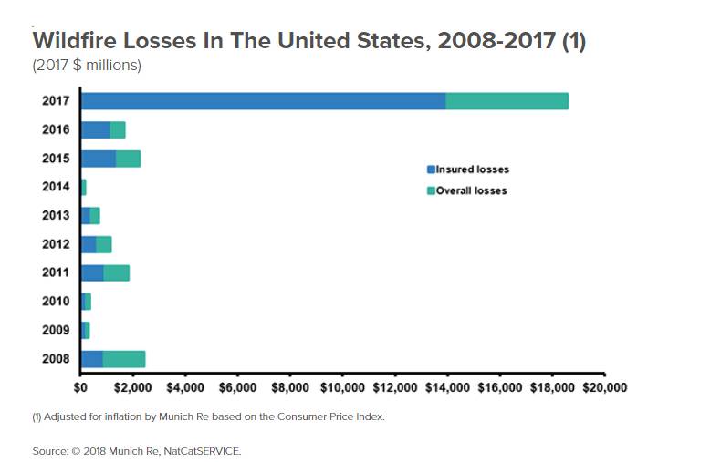 imagem galiza 25112018