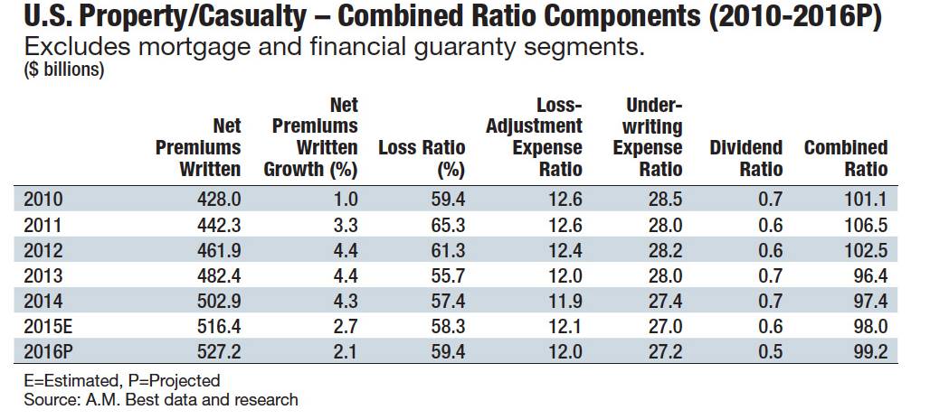 imagem galiza 26022016