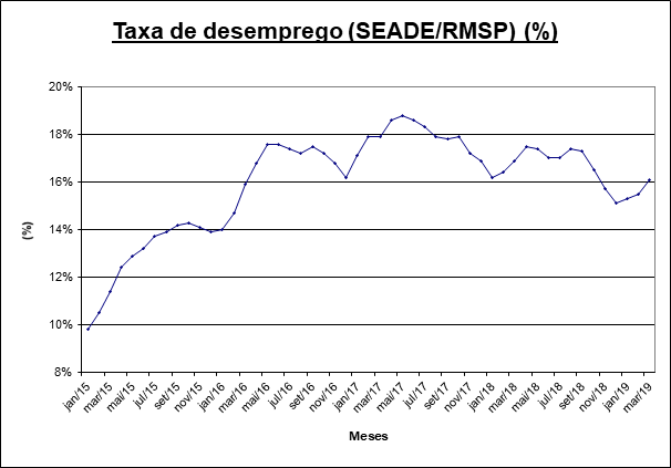 imagem galiza 26042019