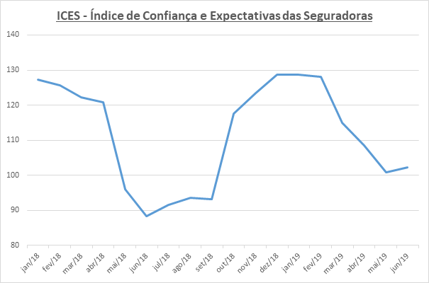 imagem galiza 27062019