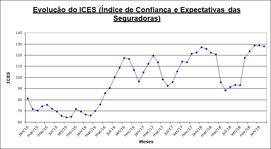 imagem galiza 28022019