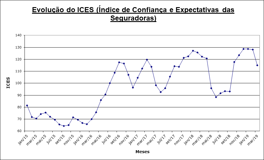 imagem galiza 28032019