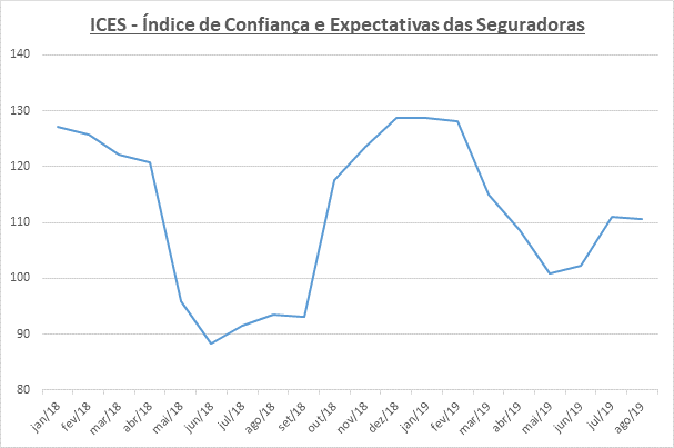 imagem galiza 28082019