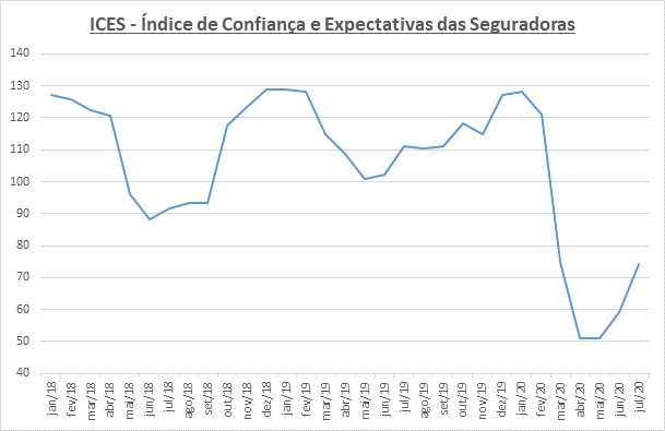 imagem galiza 29072020