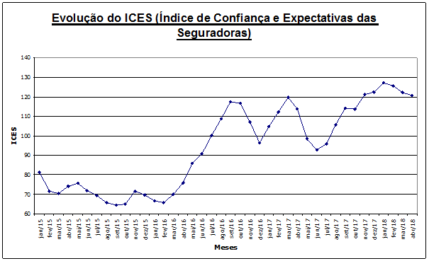 imagem galiza 30042018