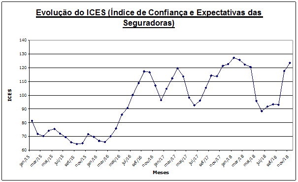 imagem galiza 30112018