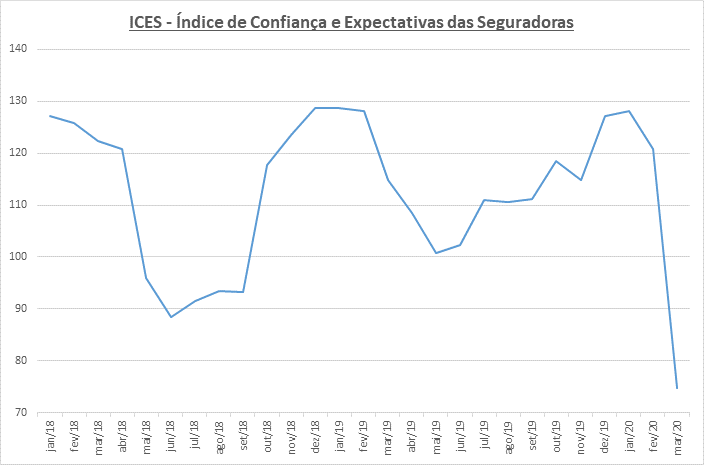 imagem galiza 31032020