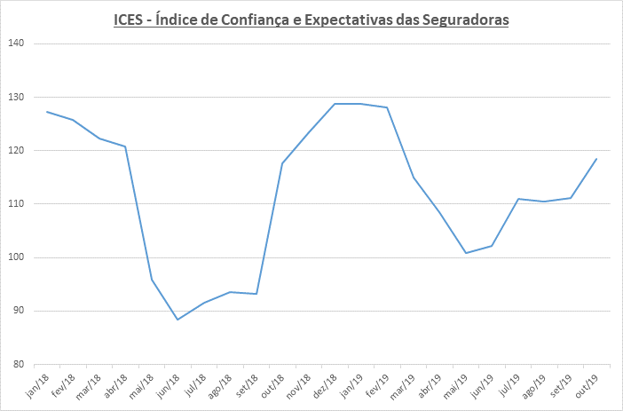 imagem galiza 31102019