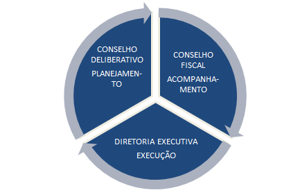 imagem gama 13022017 1