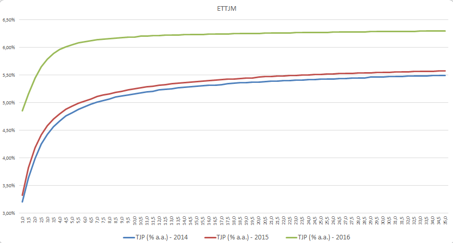 imagem gama 17012017 2