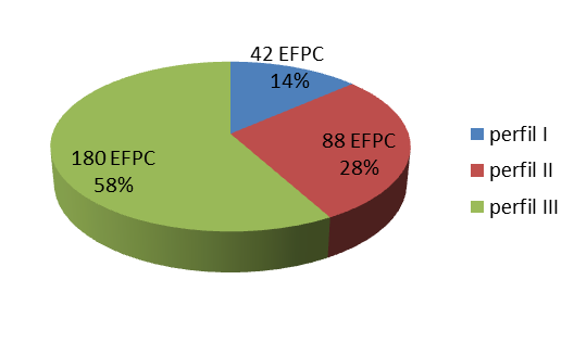 imagem gama 18102016