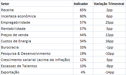 imagem grant 03012018 2