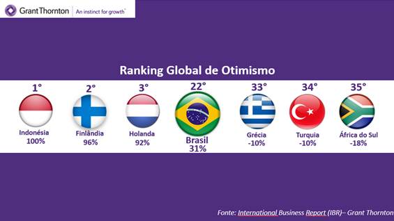 imagem grant 03012018 3