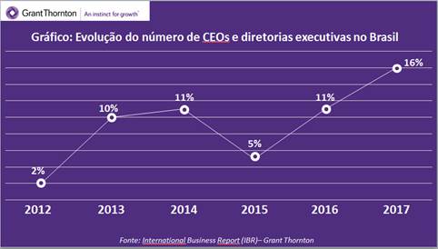 imagem gt 08032017 1