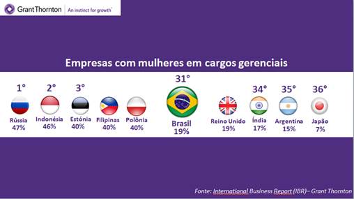 imagem gt 08032017 2