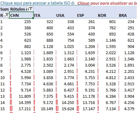 imagem iba 01042020 2