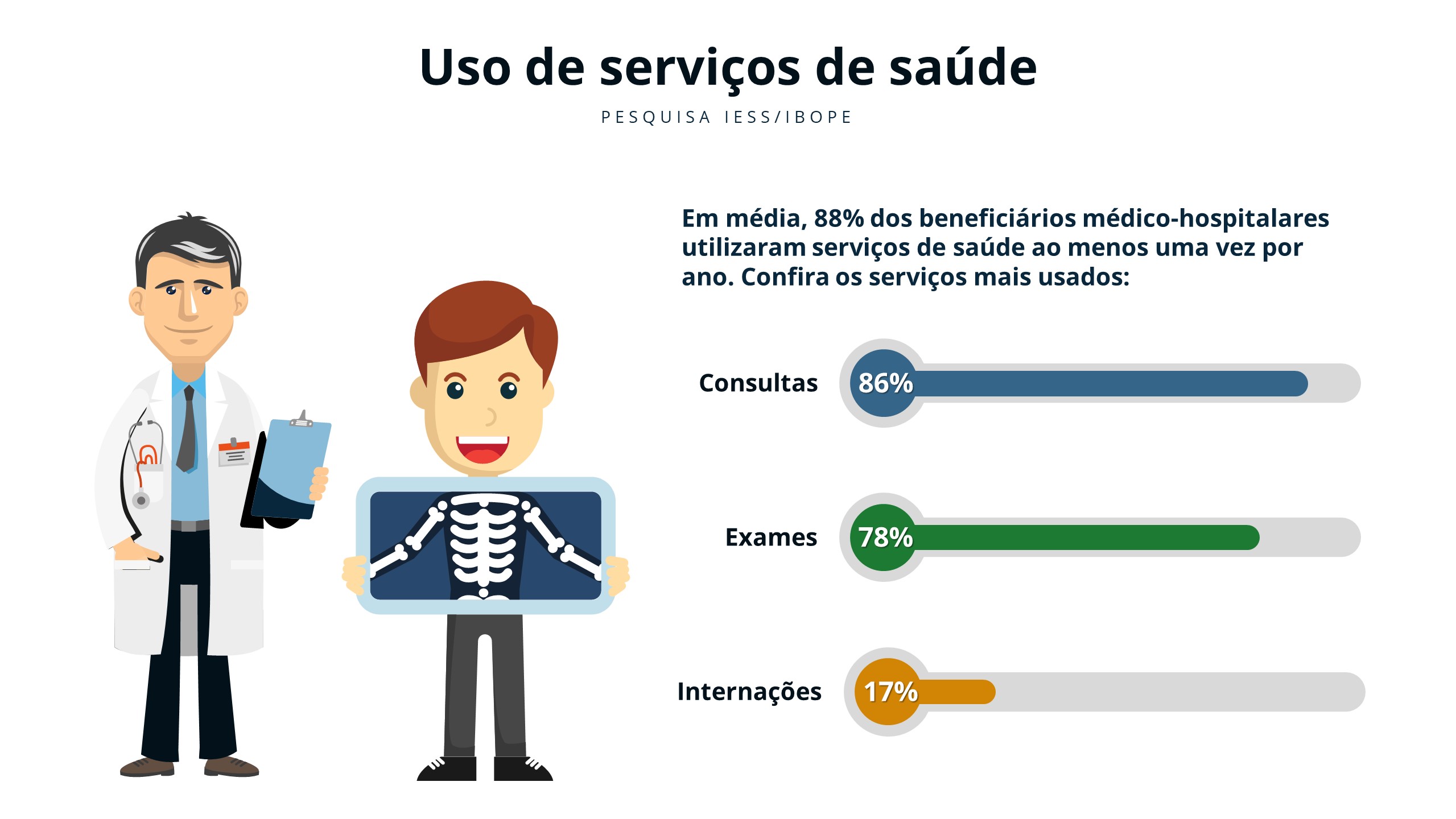 imagem iess 02032020 2