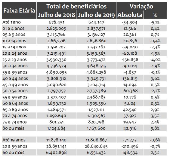 imagem iess 02102019