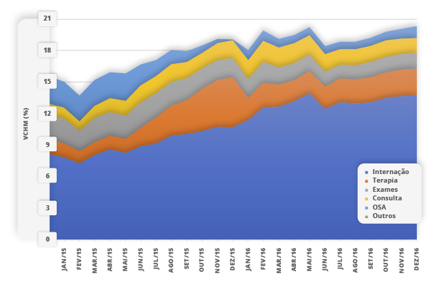 imagem iess 03102017