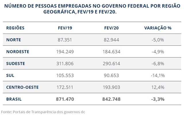 imagem iess 04052020