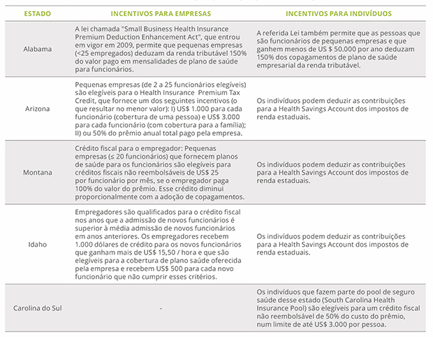 imagem iess 05082016 1