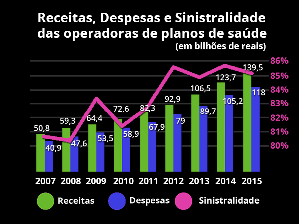 imagem iess 10102016 1