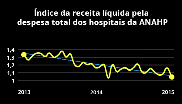 imagem iess 10102016 2