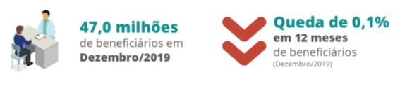 imagem iess 12022020