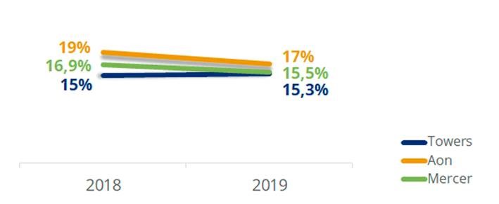 imagem iess 14082019 1