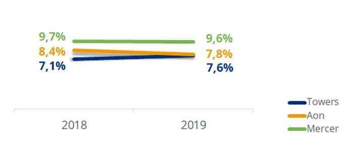 imagem iess 14082019 2
