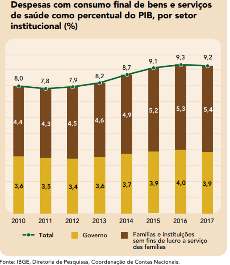 imagem iess 17012020 2