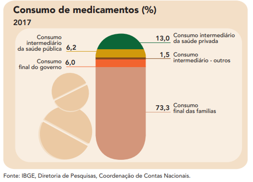 imagem iess 17012020 3