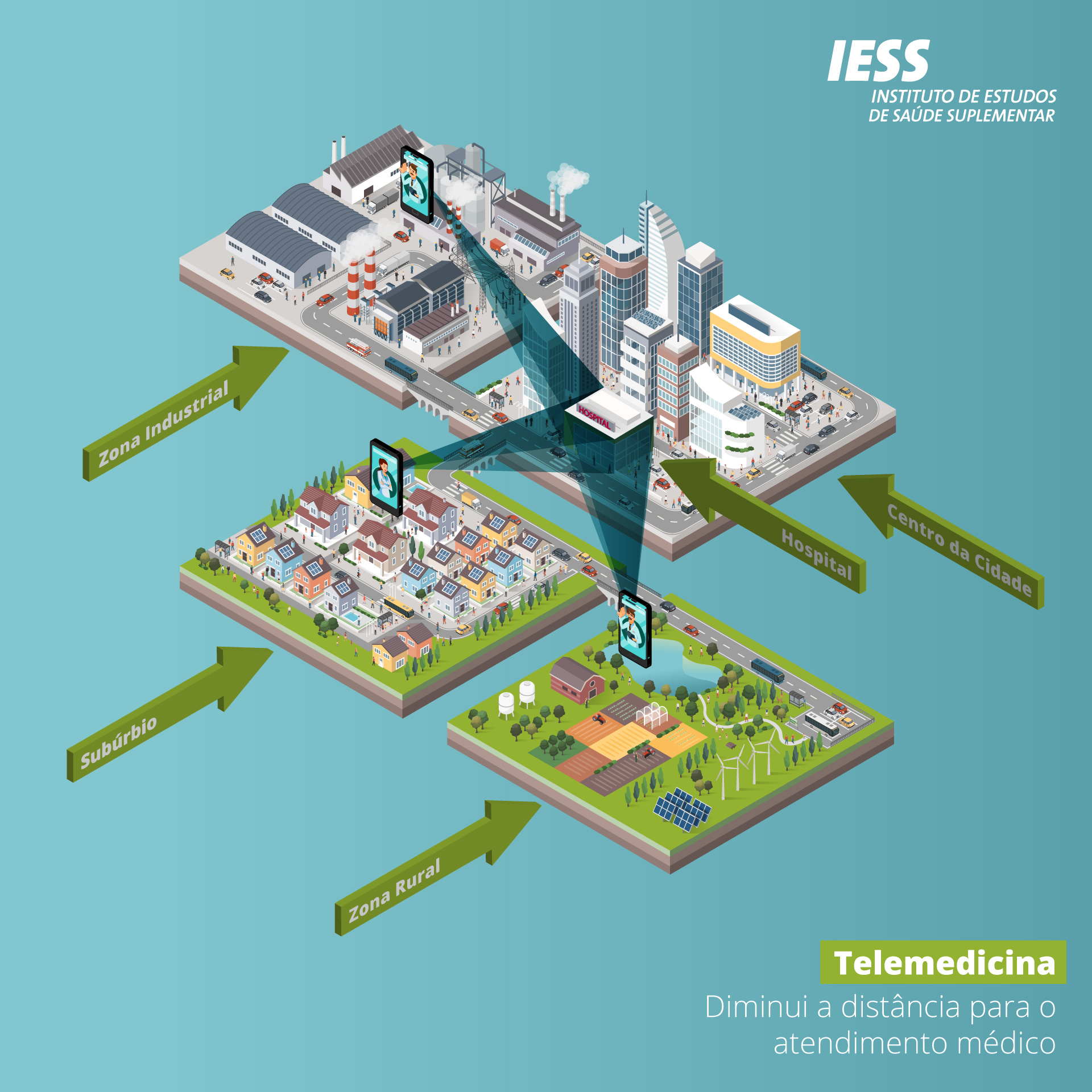 imagem iess 18102019