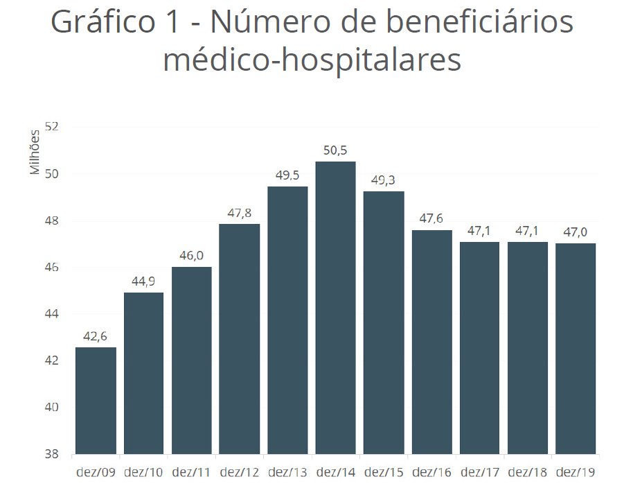 imagem iess 19022020 1