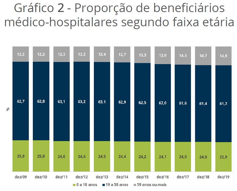 imagem iess 19022020 2