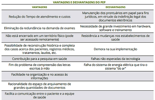 imagem iess 19042016
