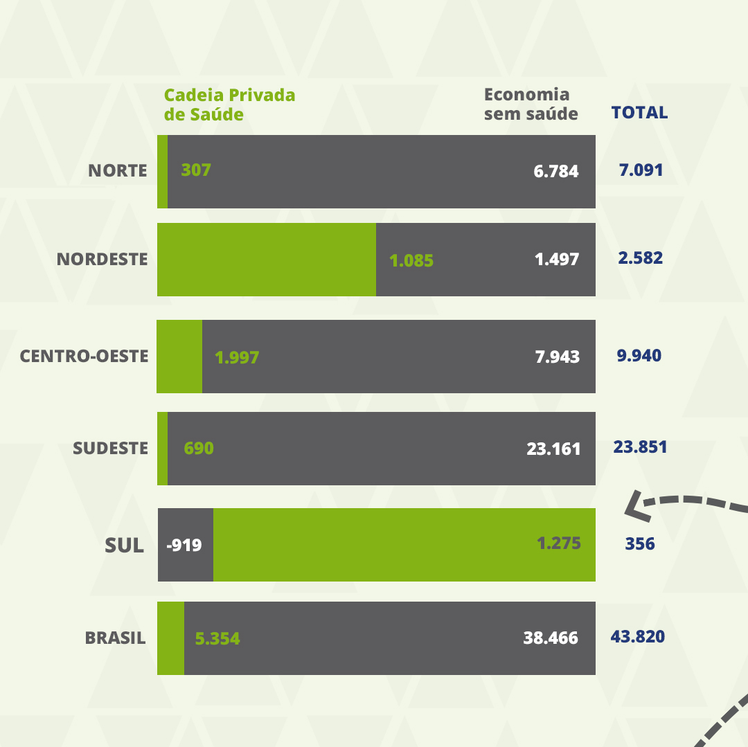 imagem iess 25092019