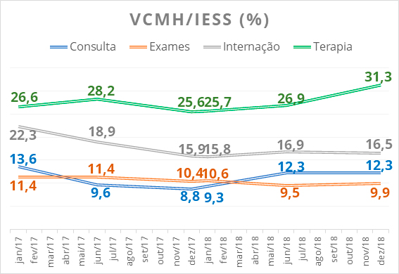 imagem iess 29102019