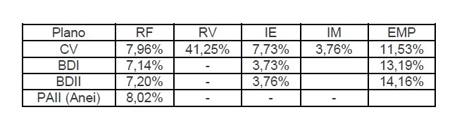imagem infraprev 13112017