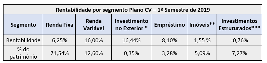 imagem infraprev 21082019 1