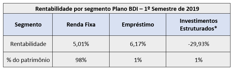 imagem infraprev 21082019 2