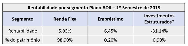 imagem infraprev 21082019 3